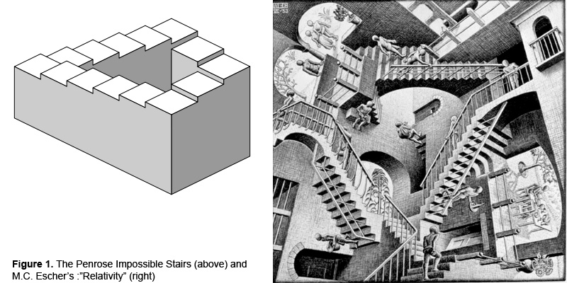 The Penrose Impossibel Stair and M.C. Escher's "Relativity"